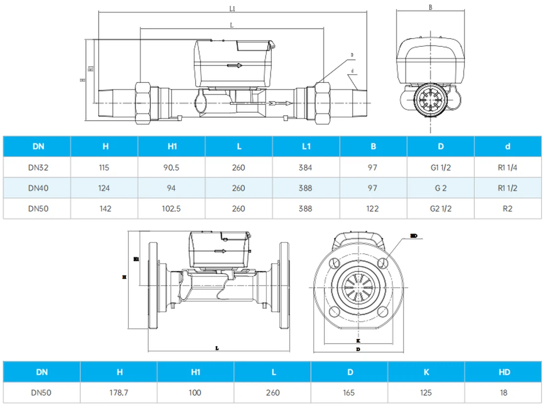 Flow Meter Water dimension Flow Meter Water dimension